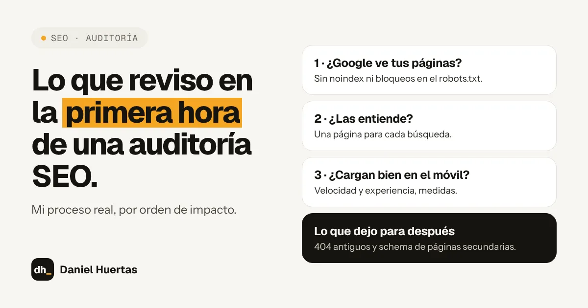 Lo que reviso en la primera hora de una auditoría SEO: indexación, contenido y móvil.