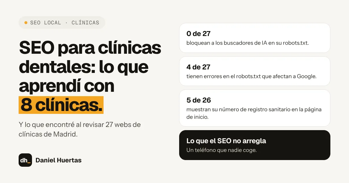 SEO para clínicas dentales: datos de 27 webs de clínicas de Madrid.